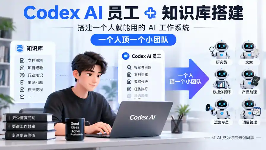 Codex AI员工+知识库搭建，搭建一个人就能用的AI工作系统，一个人顶一个小团队-星云网创