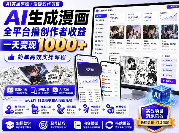 AI生成漫画全平台撸创作者收益内部课程，实操最高单日变现1k+-星云网创