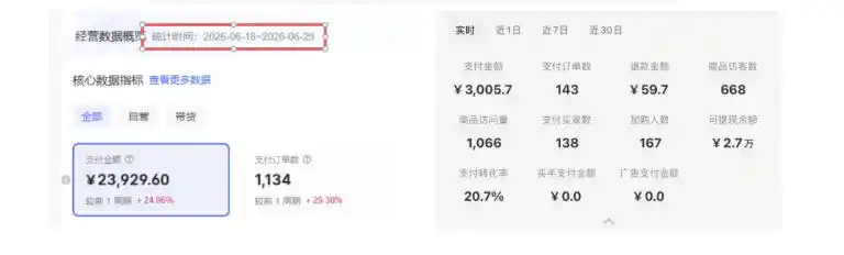 8月AI小红书虚拟电商Pro训练营，手把手带你从0到1跑通虚拟电商全流程，给普通人的最短商业变现路径-星云网创