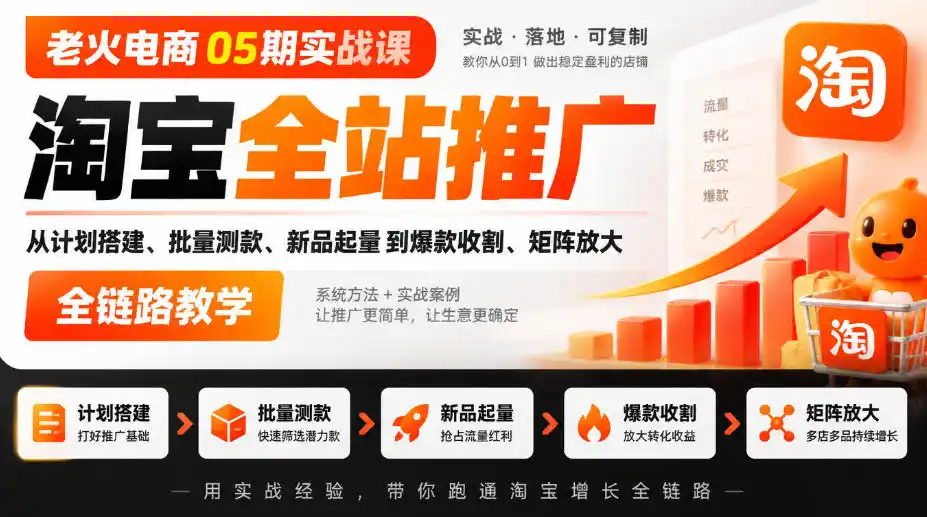 老火电商05期实战课｜淘宝全站推广从计划搭建、批量测款、新品起量到爆款收割、矩阵放大全链路教学-星云网创
