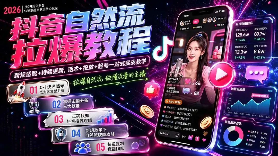 抖音自然流拉爆教程-更新9月：做懂流量的主播，新规适配+持续更新，话术+投放+起号一站式实战教学-星云网创