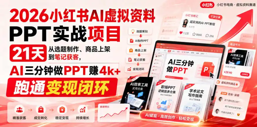 2026小红书AI虚拟资料PPT实战项目，21天从选题制作、商品上架到笔记获客，AI三分钟做PPT赚4k+跑通变现闭环-星云网创