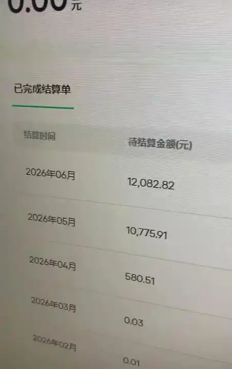 汽水音乐人项目，暴力自然流打法，不需要你会唱歌、会写歌，用AI生成上传，靠自然流賺播放收益-星云网创