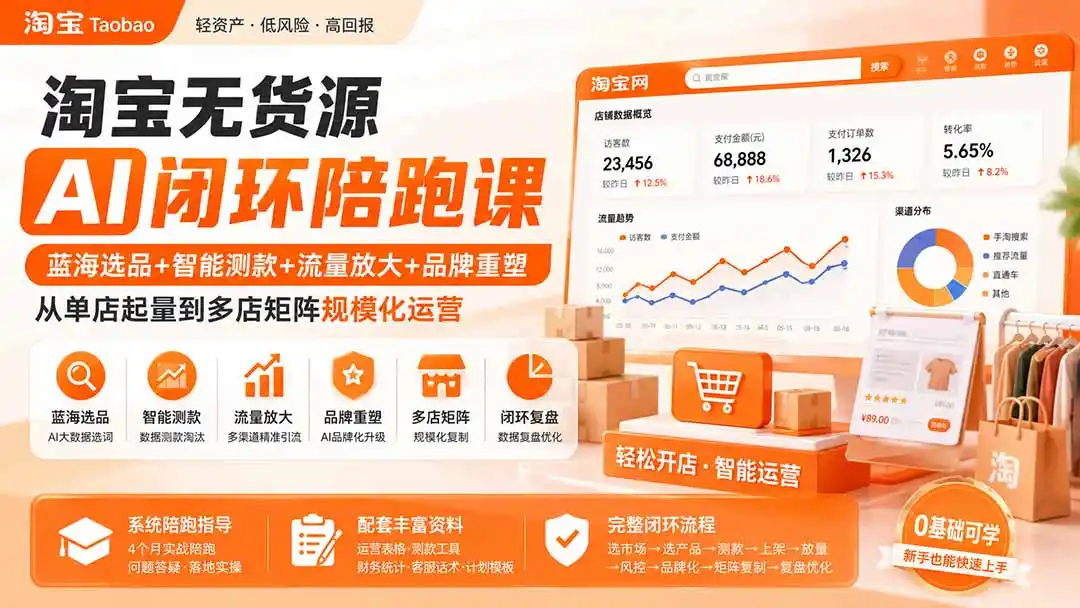 淘宝无货源AI闭环陪跑课：蓝海选品+智能测款+流量放大+品牌重塑，从单店起量到多店矩阵规模化运营-星云网创