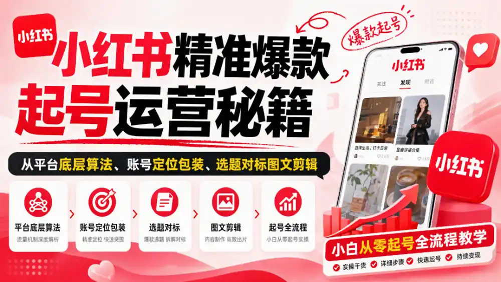小红书精准爆款起号运营秘籍,从平台底层算法、账号定位包装、选题对标图文剪辑,小白从零起号全流程-星云网创