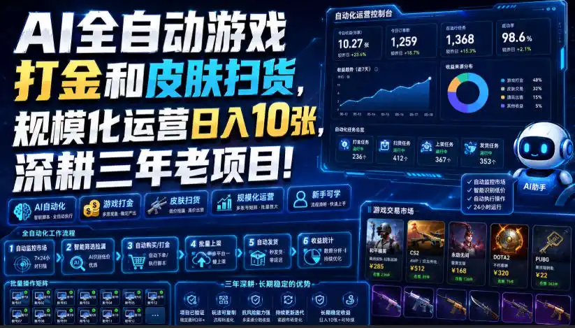 AI全自动游戏打金和皮肤扫货，规模化运营日入10张，深耕三年老项目！【揭秘】-星云网创