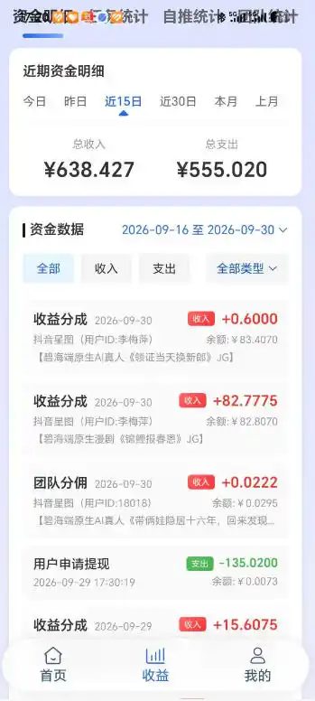 抖音星图漫剧短剧自刷广告撸收益，一个号单机50-150之间，可批量操作放大收益-星云网创