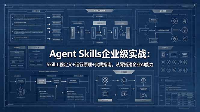 Agent Skills企业级实战：Skill工程定义+运行原理+实践指南，从零搭建企业AI能力-星云网创