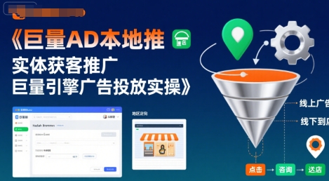 巨量AD本地推实体获客推广，巨量引擎广告投放实操-星云网创