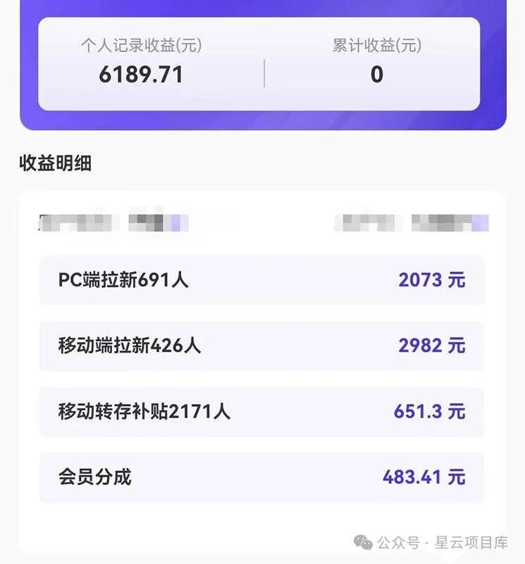 普通人互联网翻身：从跨境电商失败到网创资源站月入5W+的真实经历.
