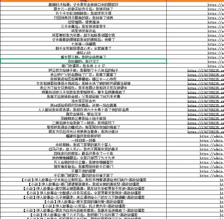 图片[4]-某社群百人拆文交流群付费资源-更新0929：千本爆款短篇拆解+每日拆文案例+网感训练+原创写作方法-星云网创