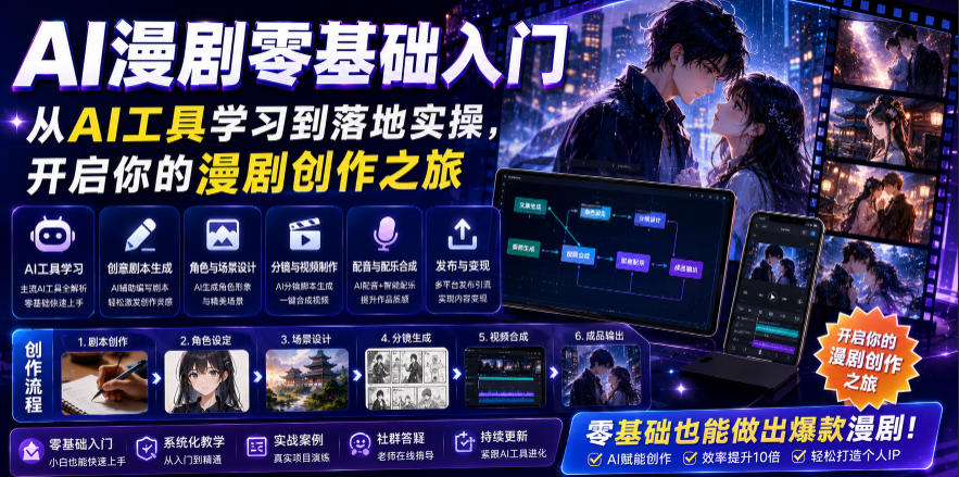 AI漫剧零基础入门，从AI工具学习到落地实操，开启你的漫剧创作之旅-星云网创