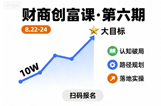 财商创富课第六期8月22-24号，如何从10W起步，一步步实现大目标-星云网创