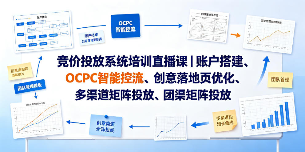 竞价投放系统培训直播课｜账户搭建、OCPC智能控流、创意落地页优化、多渠道矩阵投放、团队管理与副业变现全阶实战(更新0709)-星云网创