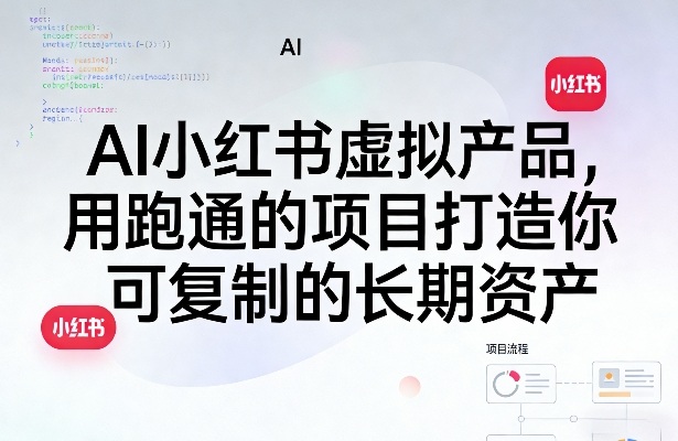 AI小红书虚拟产品，用跑通的项目打造你可复制的长期资产-星云网创