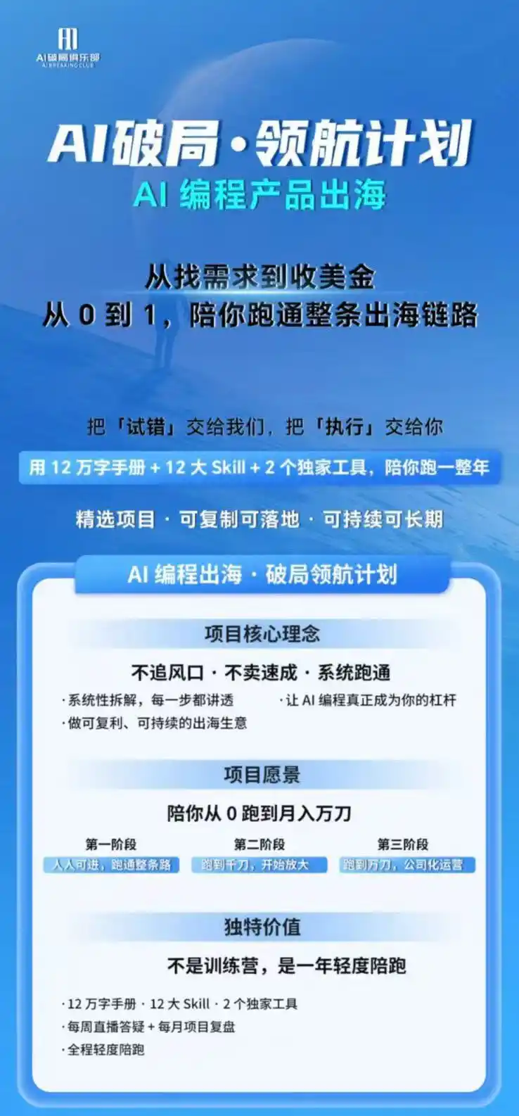 图片[1]-AI编程产品出海领航计划-更新：12万字手册+12大Skill+2个独家工具，从找需求到上线收美金跑通全链路-星云网创