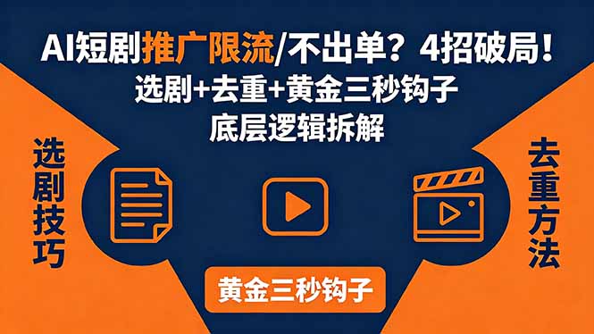 AI短剧推广总被限流、不出单？4招选剧+去重技巧+黄金三秒钩子，手把手拆解底层逻辑-星云网创