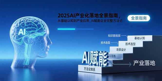 2025AI产业化落地全景指南，从基础认知到产业应用，AI赋能企业完整方法论-星云网创