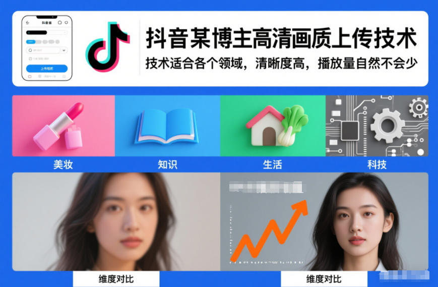 抖音某博主视频高清画质上传技术，技术适合各个领域，清晰度高，播放量自然不会少-星云网创