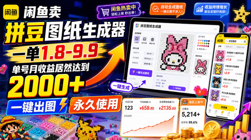 闲鱼卖拼豆图纸生成器，一单1.8-9.9，单号月收益居然达到2000+一键出图永久使用-星云网创