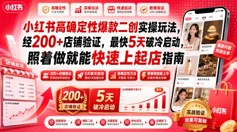小红书高确定性爆款二创实操玩法，经200+店铺验证，最快5天破冷启动，照着做就能快速上起店指南-星云网创