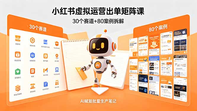 小红书虚拟运营出单矩阵课：30个赛道+80案例拆解，AI赋能批量生产笔记-星云网创