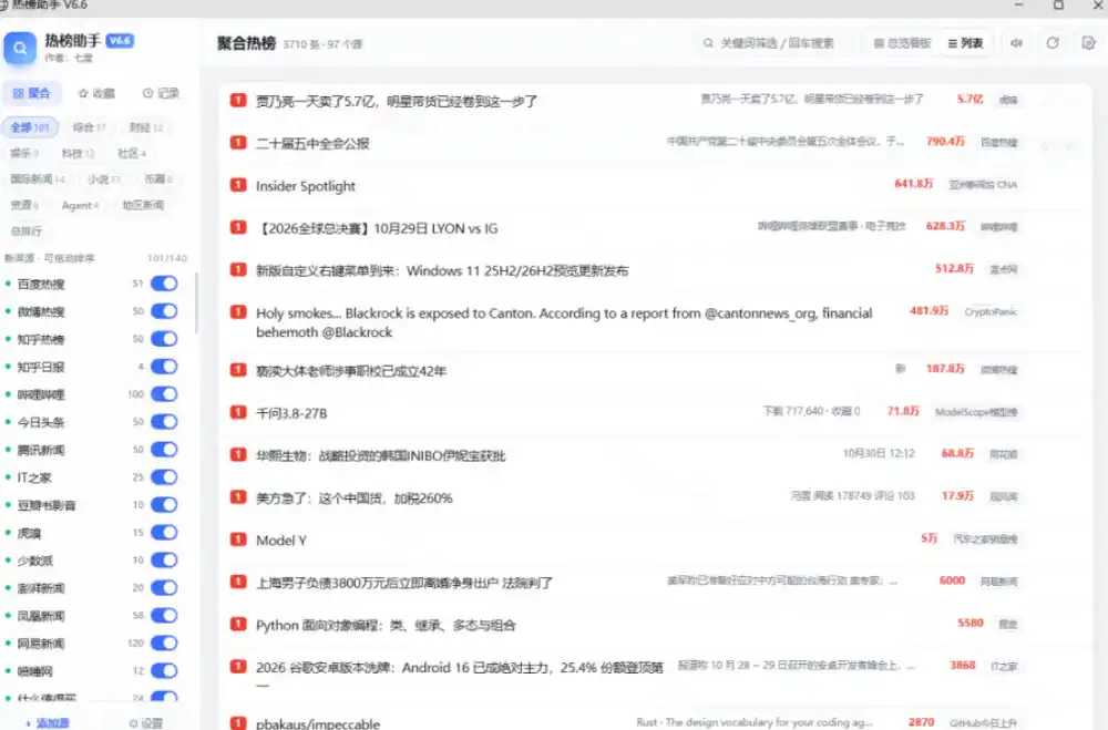 群友做了个非常不错的热点汇总工具!自媒体达人必备,聚合70+热榜信息,简约美观rebang-helper