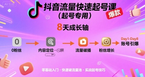 抖音流量快速起号课(起号专用)，8天带你做爆自己的账号-思意网创