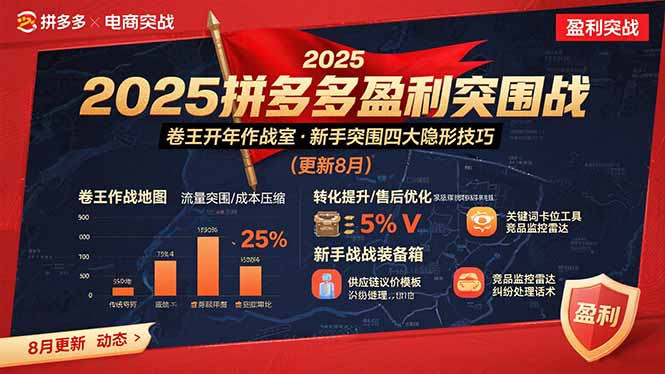 2025拼多多盈利突围战：卷王开年作战室，新手突围四大隐形技巧(更新8月-星云网创