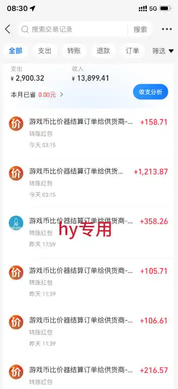 AI全自动游戏扫货和打金币，日入几百，收益长期稳定，上班族副业福音！【揭秘】