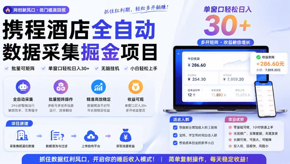 携程酒店全自动采集项目，全程自动浏览，可批量矩阵放大，单机日收300+【揭秘】-星云网创