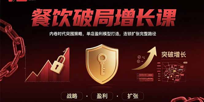 餐饮破局增长课：内卷时代突围策略，单店盈利模型打造，连锁扩张完整路径-柚子轻创