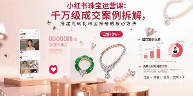 小红书珠宝运营课：千万级成交案例拆解，搭建高转化珠宝账号的核心方法-星云网创