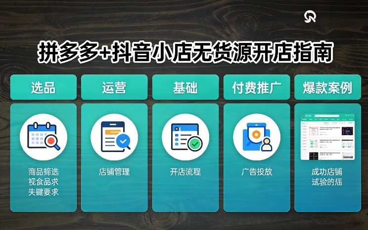 拼多多+抖音小店无货源开店，包括：选品、运营、基础、付费推广、爆款案例等(更新26年3月)-星云网创