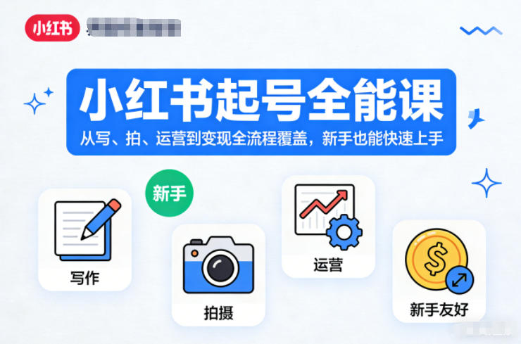小红书起号全能课,从写、拍、运营到变现全流程覆盖,新手也能快速上手-翻身路网创