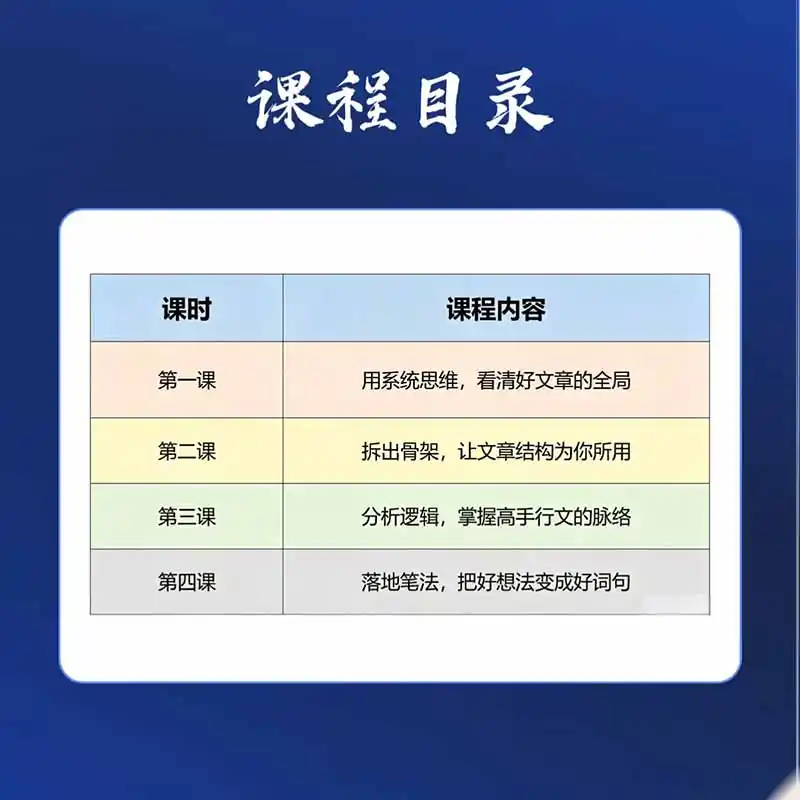图片[1]-15天爆文拆解写作实战训练营：从看懂好文章到拆出结构逻辑，再到模仿高手笔法，建立系统写作方法体系-星云网创