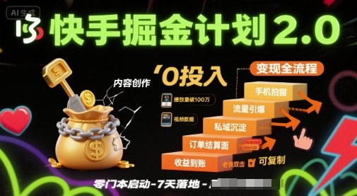快手掘金计划2.0，快手电商变现全流程，简单可复制，0投入-思意网创