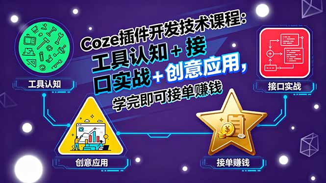 Coze插件开发技术课程：工具认知+接口实战+创意应用，学完即可接单赚钱-云网创