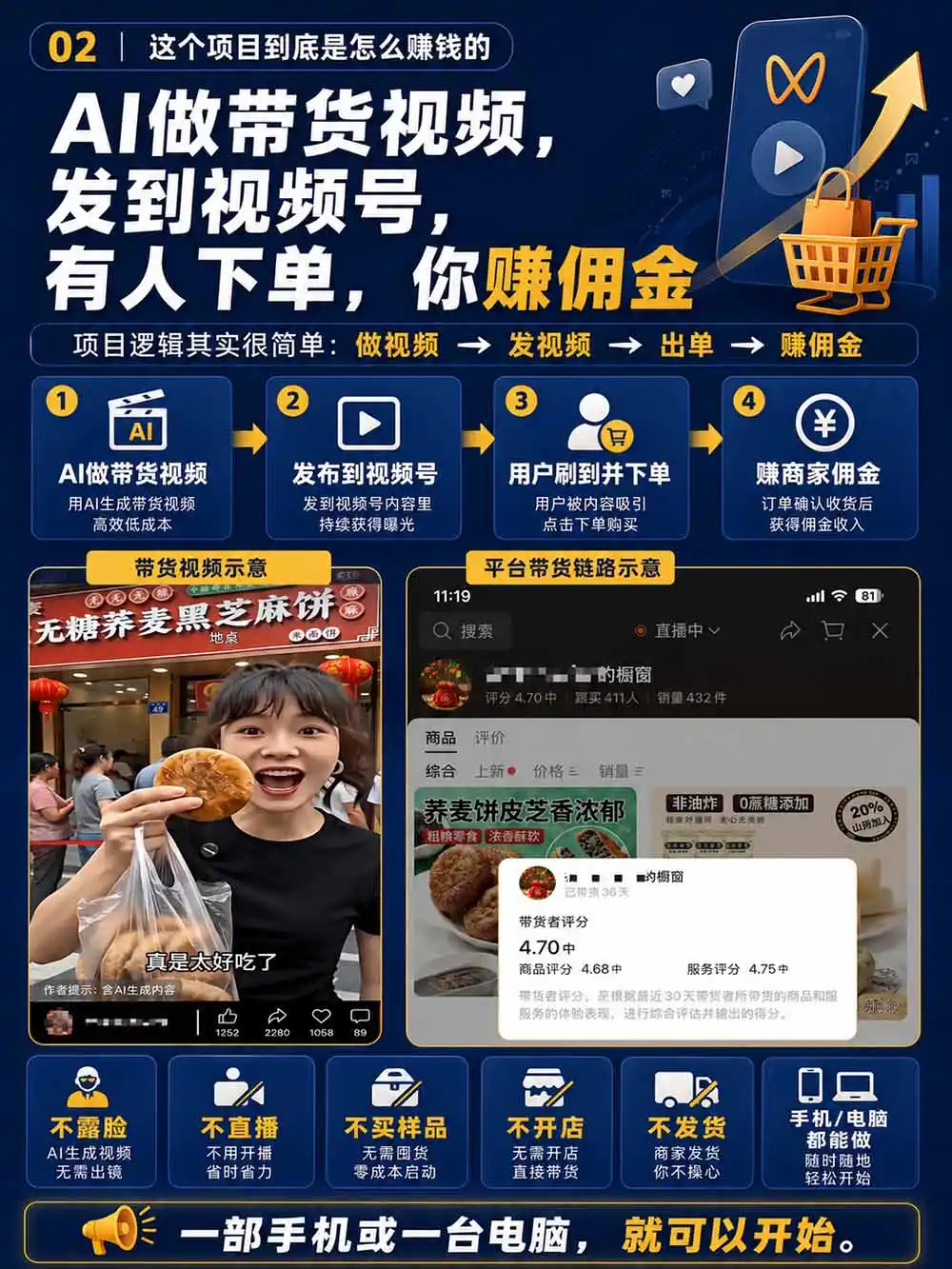 图片[4]-2026视频号AI爆品带货训练营-9月开课｜不露脸不直播，AI做视频发视频号，有人下单，你赚佣金，轻松单日佣金1000+-星云网创