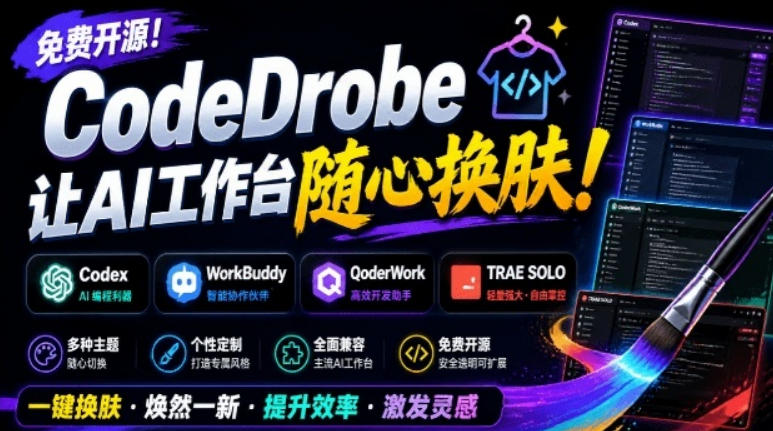 免费开源的CodeDrobe，让AI工作台随心换肤，支持Codex、WorkBuddy等，免费且本地运行！-星云网创