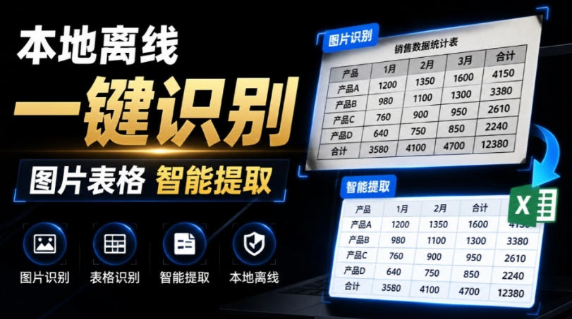 体积仅70MB，图片一键智能提取表格工具来了！完全免费且离线使用，FastOCR智能表格识别软件V1.0-星云网创