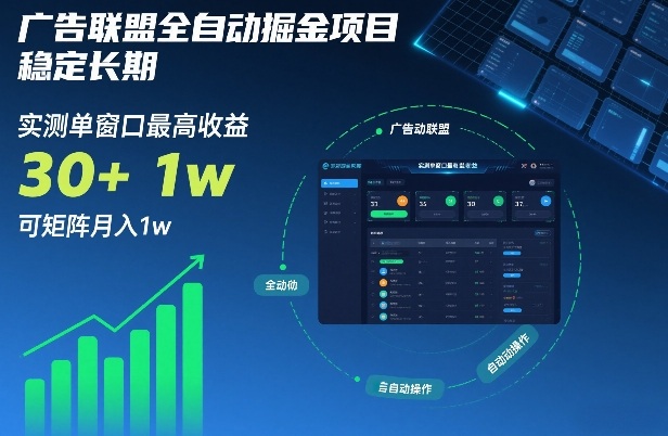 广告联盟全自动掘金项目，稳定长期，实测单窗口最高收益30+，可矩阵月入1w+【揭秘】-问题不大网创