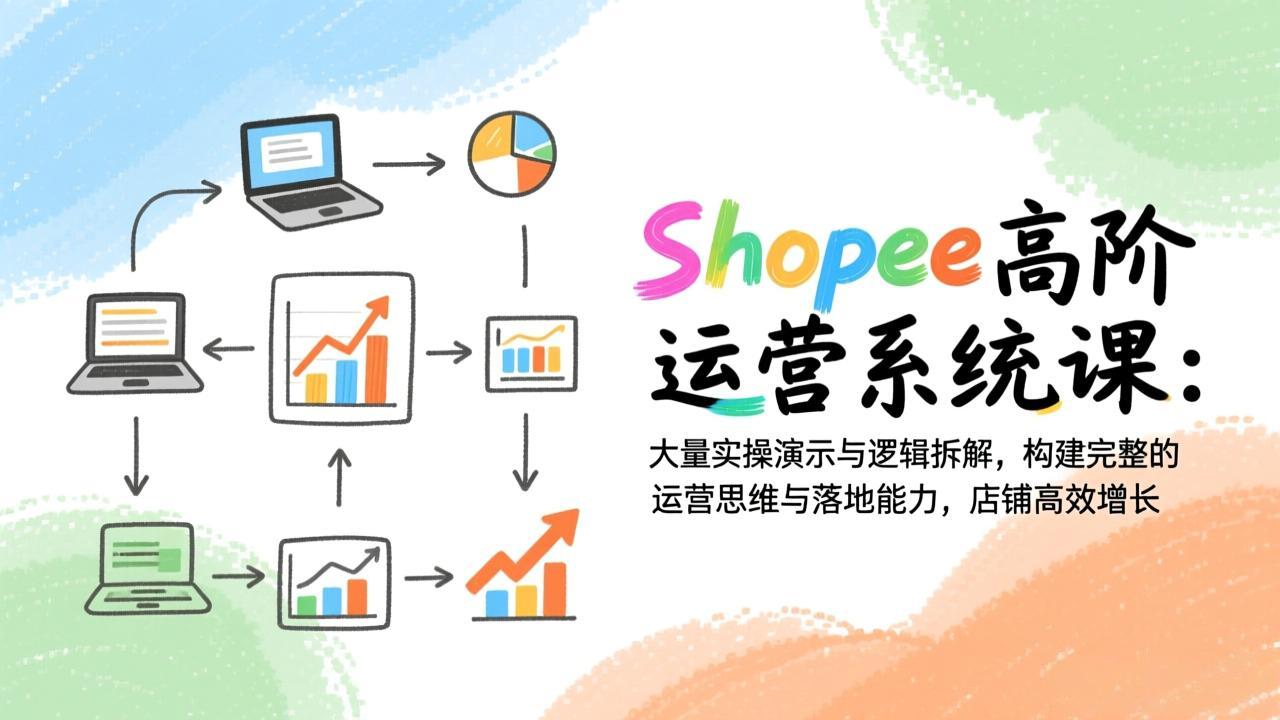 Shopee高阶运营系统课：大量实操演示与逻辑拆解，构建完整的运营思维与落地能力，店铺高效增长-星云网创