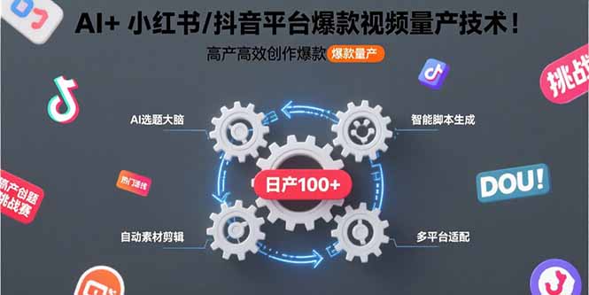 AI+小红书/抖音平台爆款视频量产技术：高产高效创作爆款视频！-星云网创