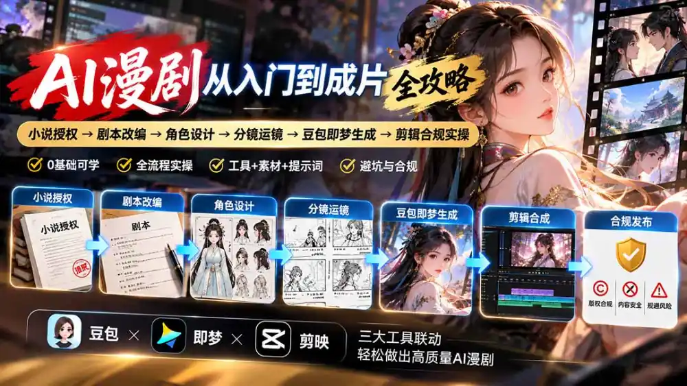 AI漫剧从入门到成片全攻略-更新1017：小说授权→剧本改编→角色设计→分镜运镜→豆包即梦生成→剪辑合规实操-星云网创