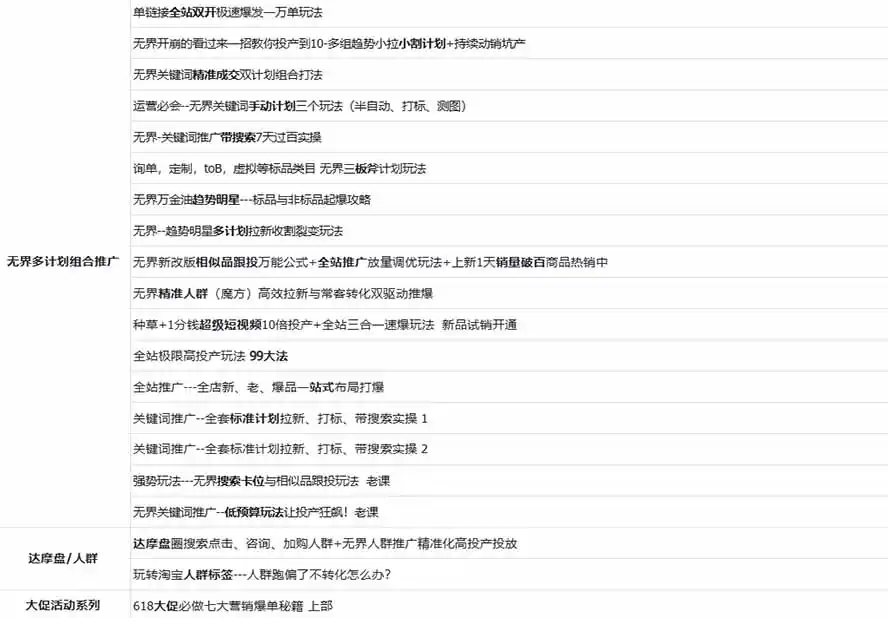 图片[2]-2026淘天开单秘籍PRO实战陪跑课程：全套落地运营玩法，一站式解决淘宝流量低、不出单难题(更新260823-星云网创