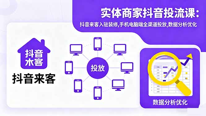 实体商家抖音投流课:抖音来客入驻装修,手机电脑端全渠道投放,数据分析优化-星云网创