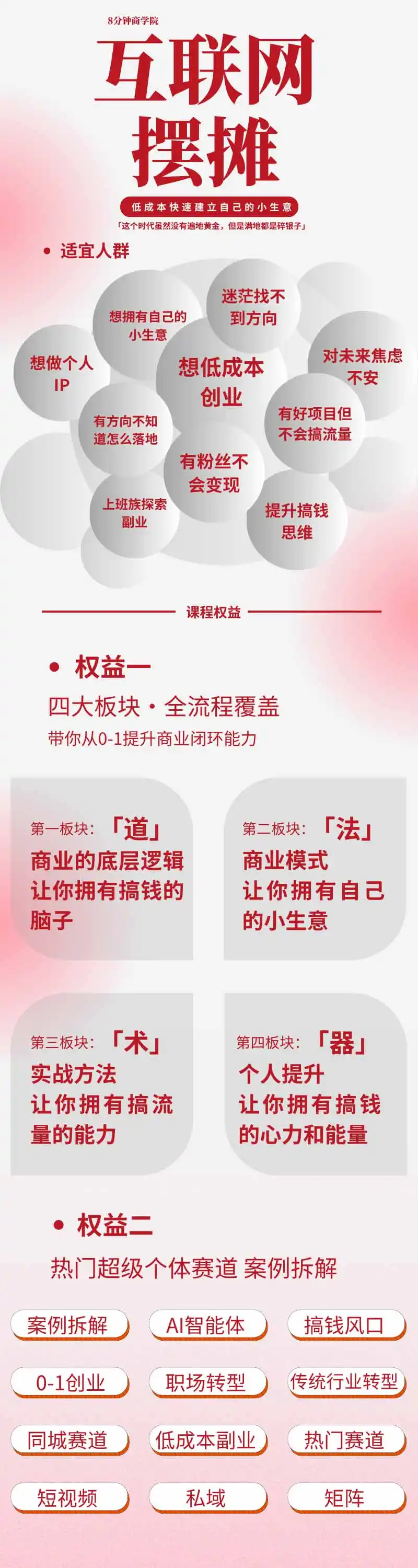 图片[1]-AI+新个体创业必修课-更新0922｜道法术器｜商业逻辑·小红书流量·AI智能体｜低成本打造个人变现小生意全套教学-星云网创
