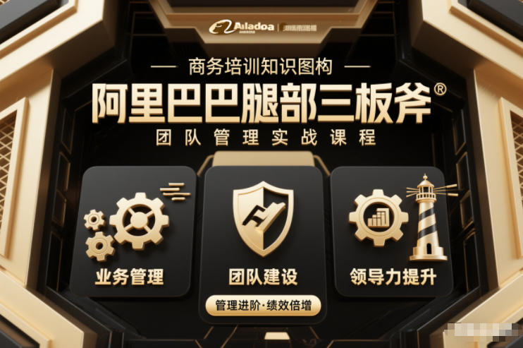 团队管理必学课程系列，阿里巴巴“腿部三板斧”-星云网创