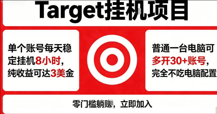 海外平台Target商品浏览曝光，24小时运行无需人工值守，日收益100美刀+电脑可多开【揭秘】-星云网创
